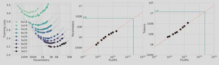 scaling_laws