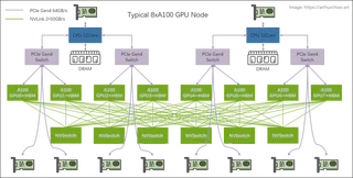 parallelism_framework